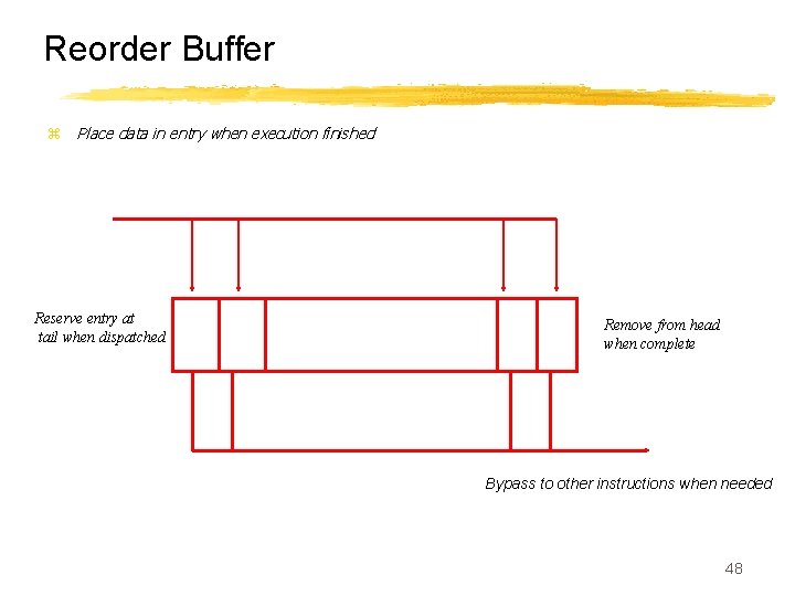 Reorder Buffer z Place data in entry when execution finished Reserve entry at tail