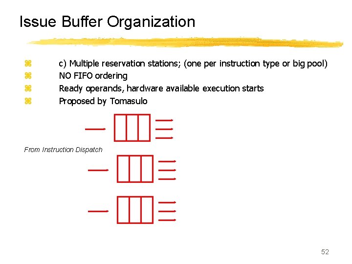 Issue Buffer Organization z z c) Multiple reservation stations; (one per instruction type or