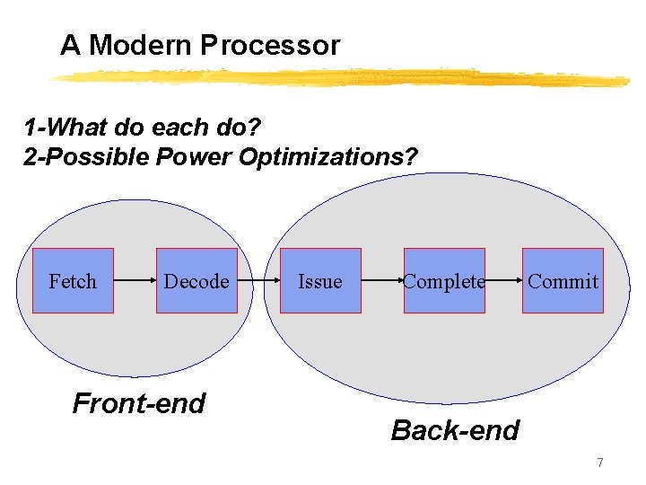 A Modern Processor 1 -What do each do? 2 -Possible Power Optimizations? Fetch Decode