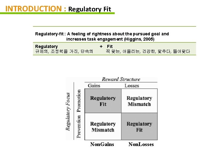 INTRODUCTION : Regulatory Fit Regulatory-fit : A feeling of rightness about the pursued goal