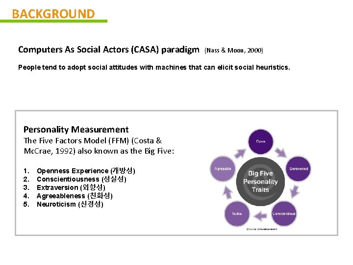 BACKGROUND Computers As Social Actors (CASA) paradigm (Nass & Moon, 2000) People tend to