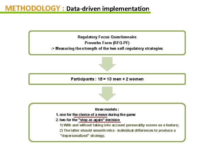 METHODOLOGY : Data-driven implementation Regulatory Focus Questionnaire Proverbs Form (RFQ-PF) -> Measuring the strength