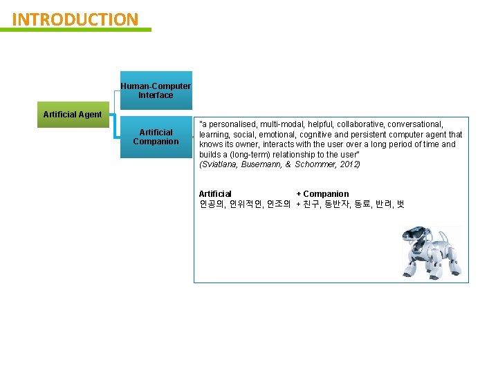 INTRODUCTION Human-Computer Interface Artificial Agent Artificial Companion ”a personalised, multi-modal, helpful, collaborative, conversational, learning,