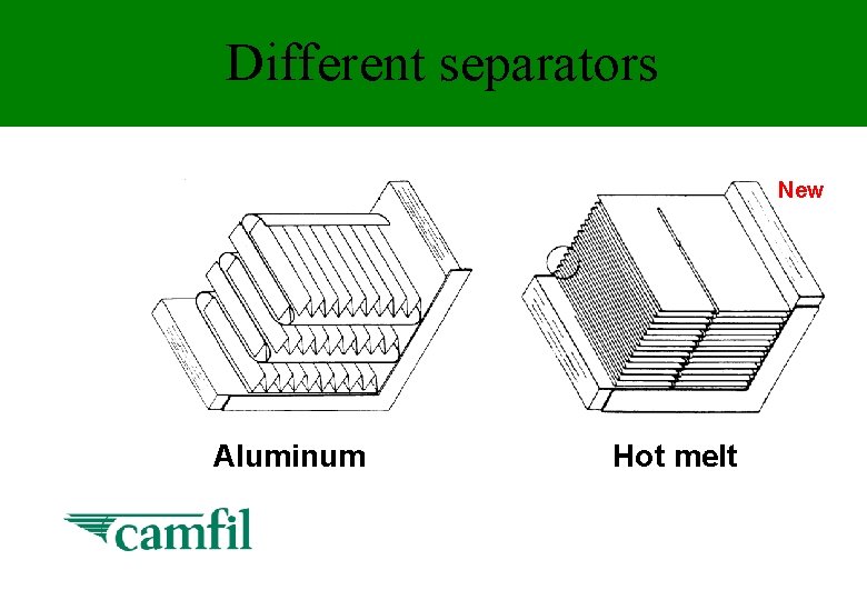 Different separators New Aluminum Hot melt 