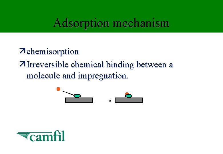 Adsorption mechanism ä chemisorption ä Irreversible chemical binding between a molecule and impregnation. 