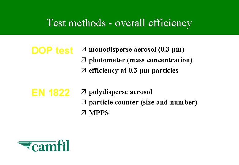 Test methods - overall efficiency DOP test ä monodisperse aerosol (0. 3 µm) ä