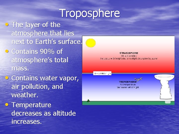 Troposphere • The layer of the • • • atmosphere that lies next to