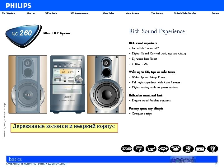 Key Objectives MC Overview 260 CD portables CD Soundmachines Clock Radios Micro Hi-Fi System