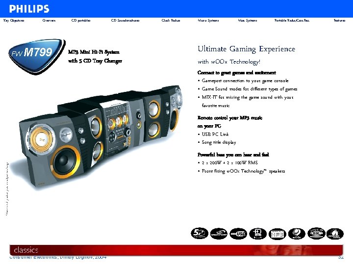 Key Objectives FW Overview M 799 CD portables CD Soundmachines MP 3 Mini Hi-Fi