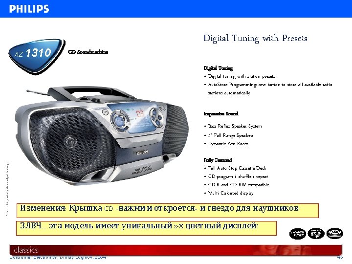 AZ 1310 CD Soundmachine Digital Tuning with Presets Digital Tuning • Digital tuning with