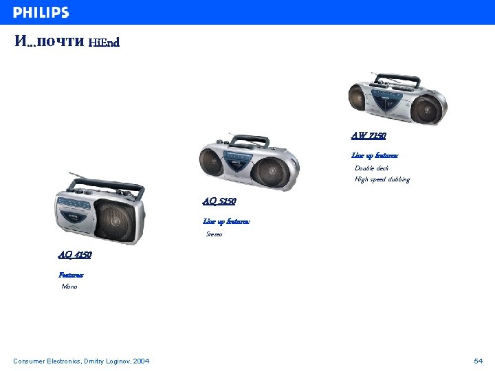 И…почти Hi. End AW 7150 Line up features: Double deck High speed dubbing AQ