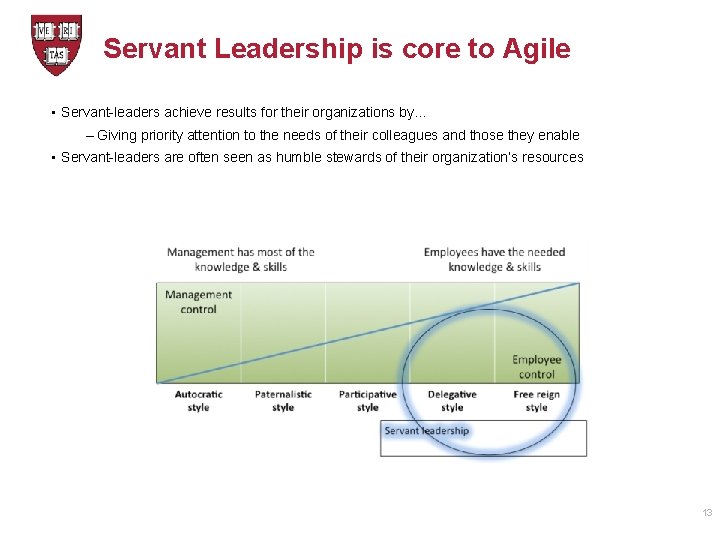 Servant Leadership is core to Agile • Servant-leaders achieve results for their organizations by…