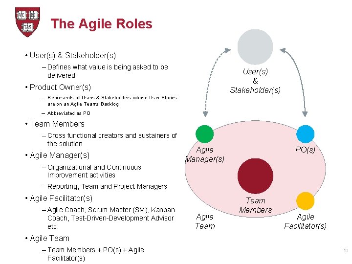 The Agile Roles • User(s) & Stakeholder(s) – Defines what value is being asked