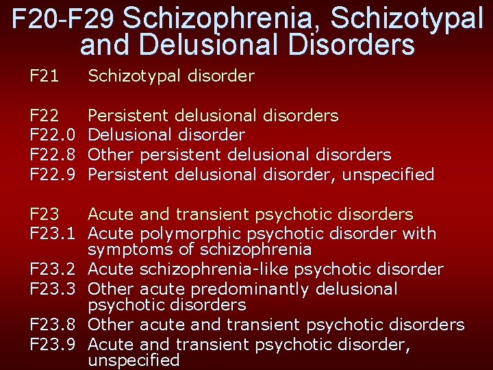 F 20 -F 29 Schizophrenia, Schizotypal and Delusional Disorders F 21 Schizotypal disorder F