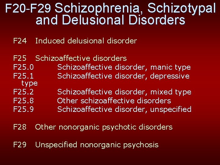 F 20 -F 29 Schizophrenia, Schizotypal and Delusional Disorders F 24 Induced delusional disorder