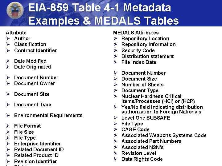 EIA-859 Table 4 -1 Metadata Examples & MEDALS Tables Attribute Ø Author Ø Classification