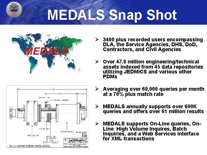 MEDALS Snap Shot Ø 3400 plus recorded users encompassing DLA, the Service Agencies, DHS, MEDALS Snap Shot Ø 3400 plus recorded users encompassing DLA, the Service Agencies, DHS,