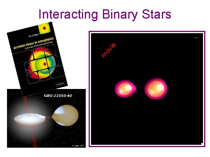 m ov ie Interacting Binary Stars 