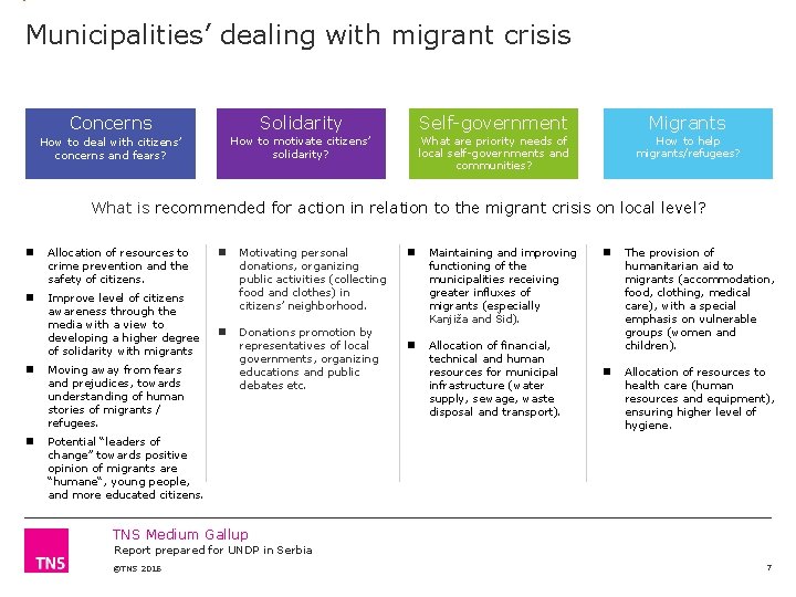 Municipalities’ dealing with migrant crisis Concerns Solidarity How to deal with citizens’ concerns and