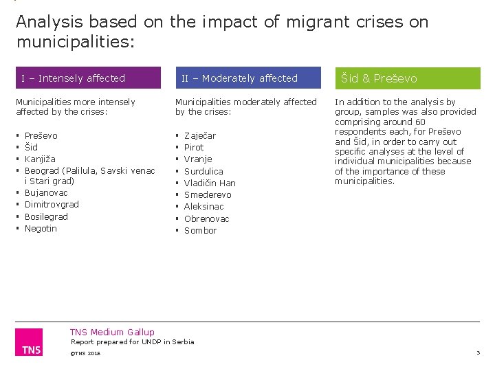 Analysis based on the impact of migrant crises on municipalities: I grupaaffected I –