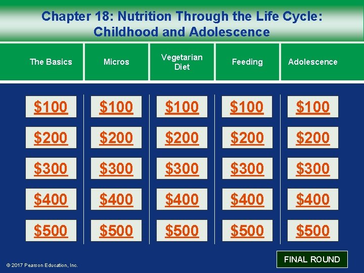 Chapter 18: Nutrition Through the Life Cycle: Childhood and Adolescence The Basics Micros Vegetarian
