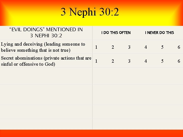 3 Nephi 30: 2 “EVIL DOINGS” MENTIONED IN 3 NEPHI 30: 2 Lying and
