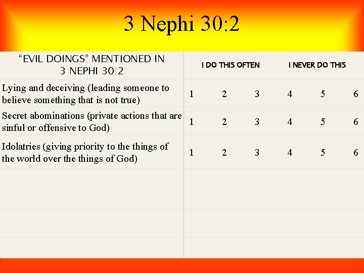 3 Nephi 30: 2 “EVIL DOINGS” MENTIONED IN 3 NEPHI 30: 2 Lying and