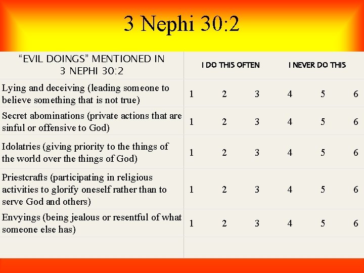 3 Nephi 30: 2 “EVIL DOINGS” MENTIONED IN 3 NEPHI 30: 2 Lying and