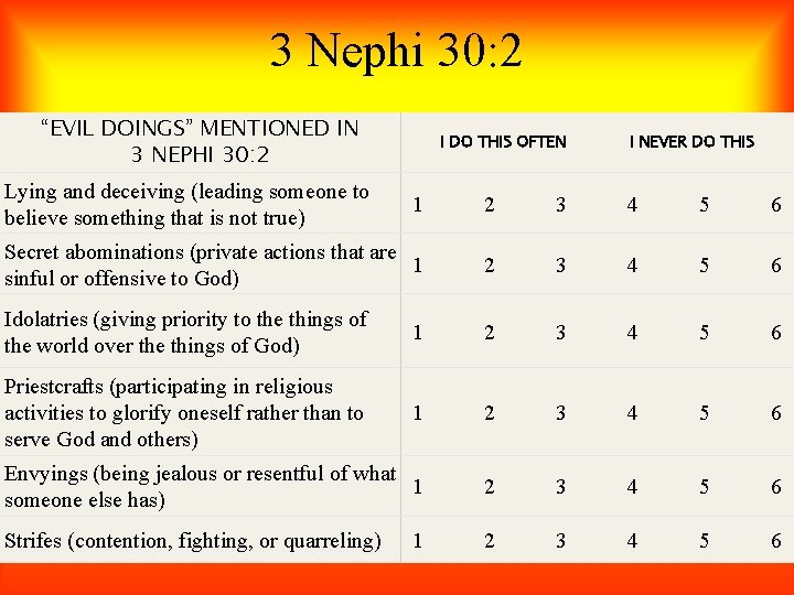 3 Nephi 30: 2 “EVIL DOINGS” MENTIONED IN 3 NEPHI 30: 2 Lying and