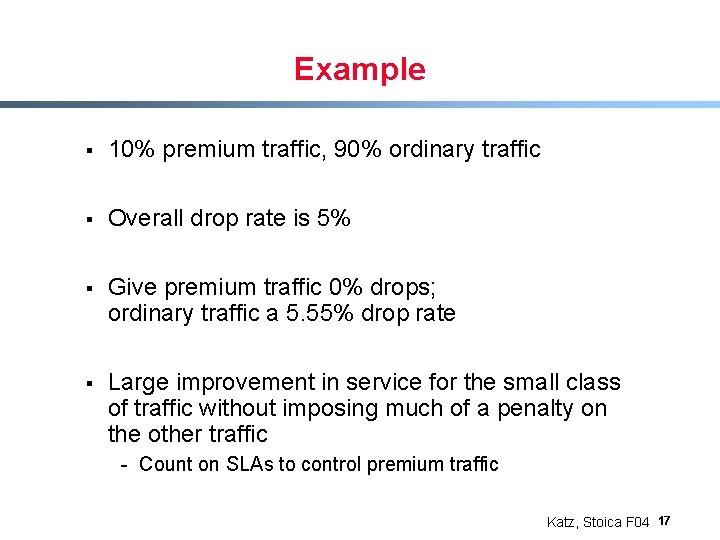 Example § 10% premium traffic, 90% ordinary traffic § Overall drop rate is 5%