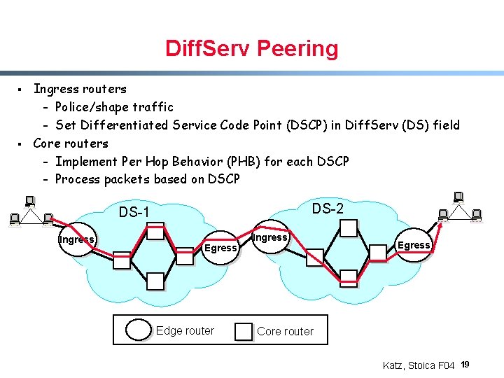 Diff. Serv Peering § § Ingress routers - Police/shape traffic - Set Differentiated Service
