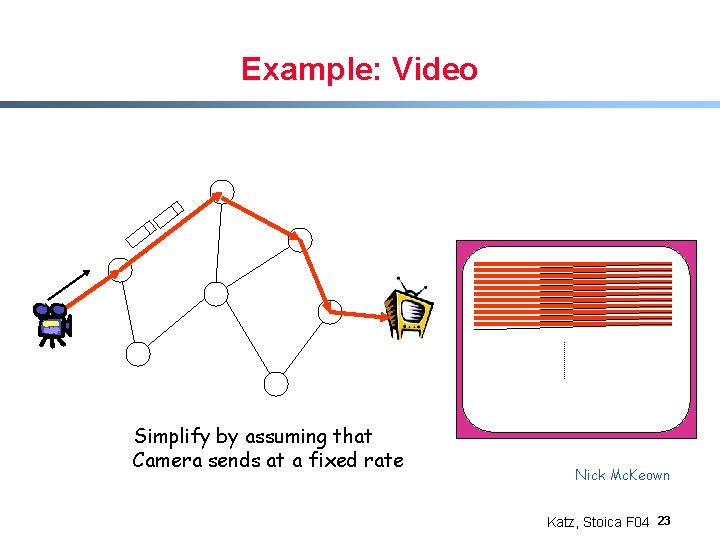 Example: Video Simplify by assuming that Camera sends at a fixed rate Nick Mc.