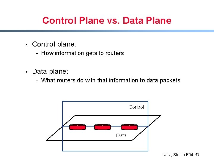 Control Plane vs. Data Plane § Control plane: - How information gets to routers