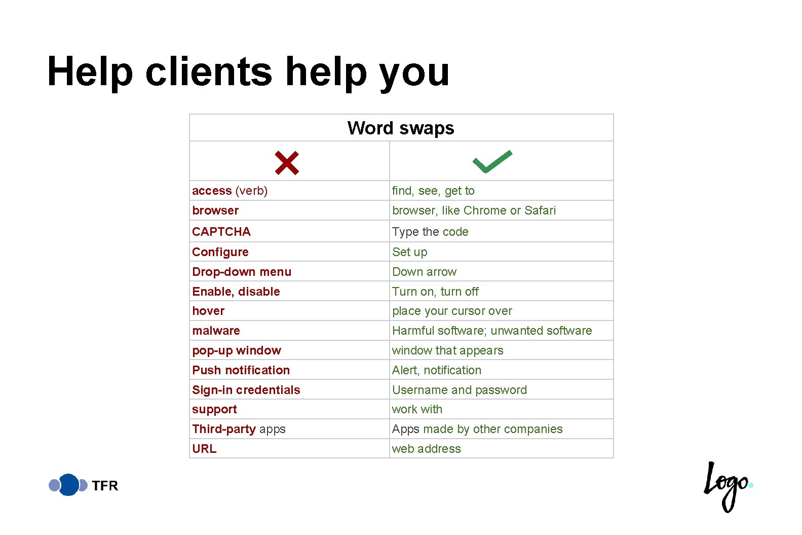 Help clients help you Word swaps access (verb) find, see, get to browser, like