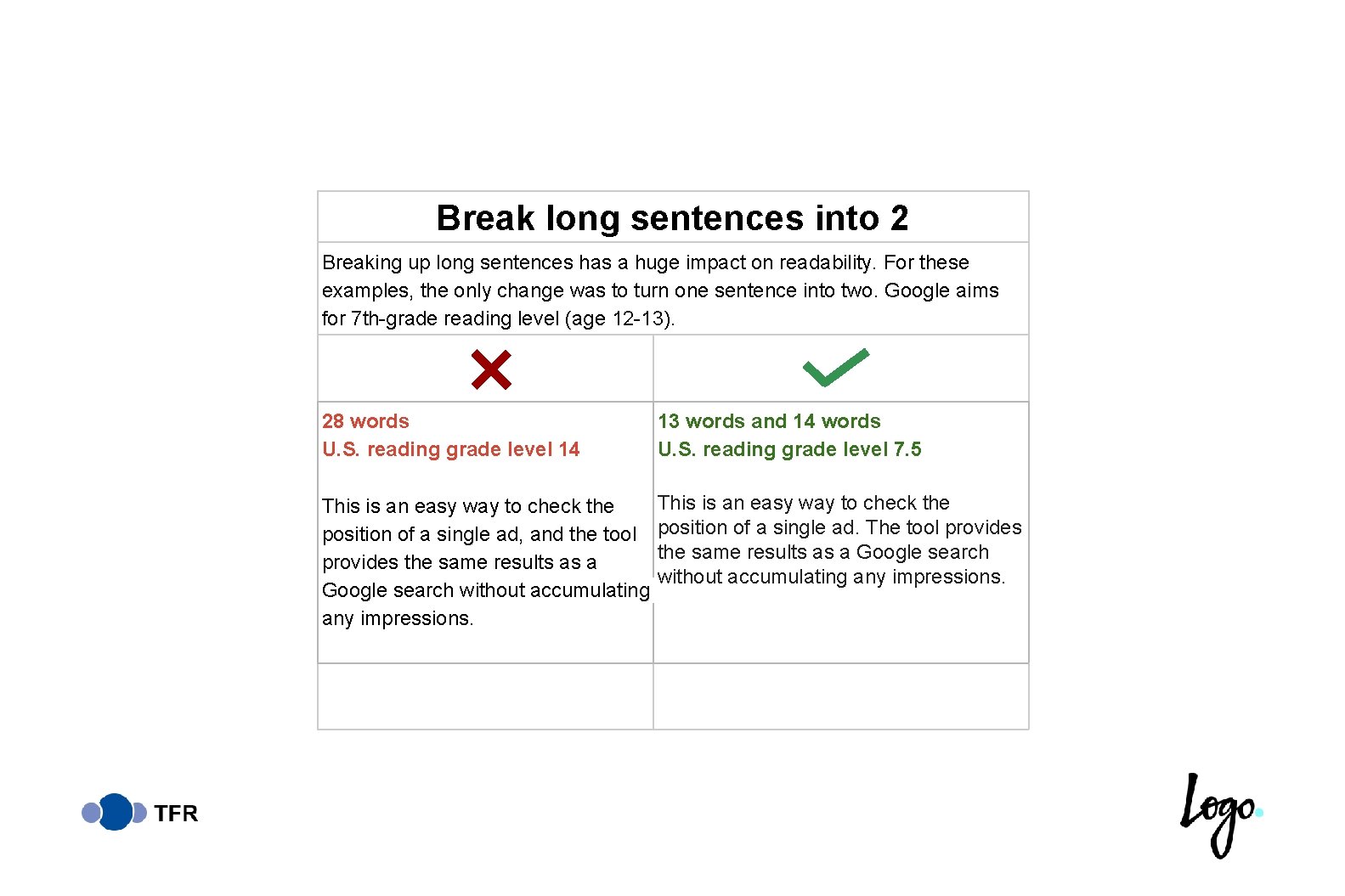 Break long sentences into 2 Breaking up long sentences has a huge impact on