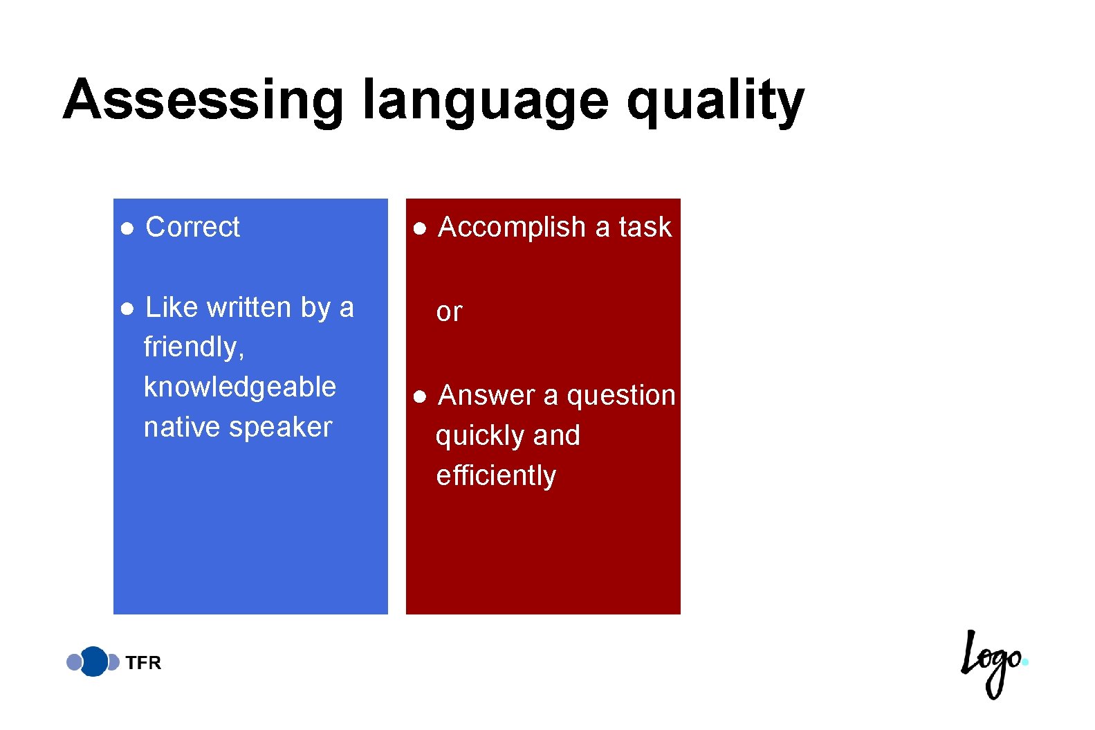 Assessing language quality ● Correct ● Like written by a friendly, knowledgeable native speaker