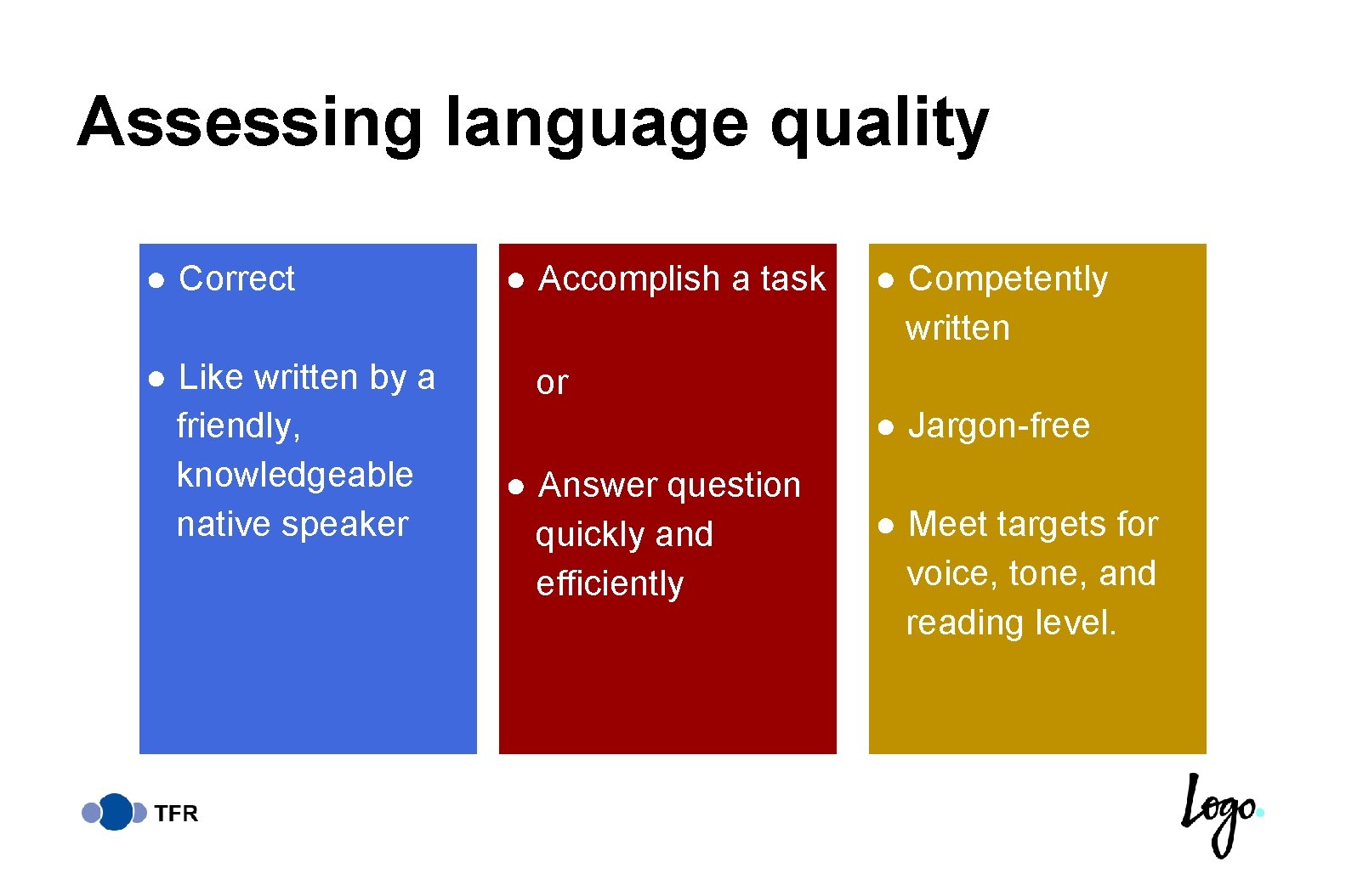 Assessing language quality ● Correct ● Like written by a friendly, knowledgeable native speaker