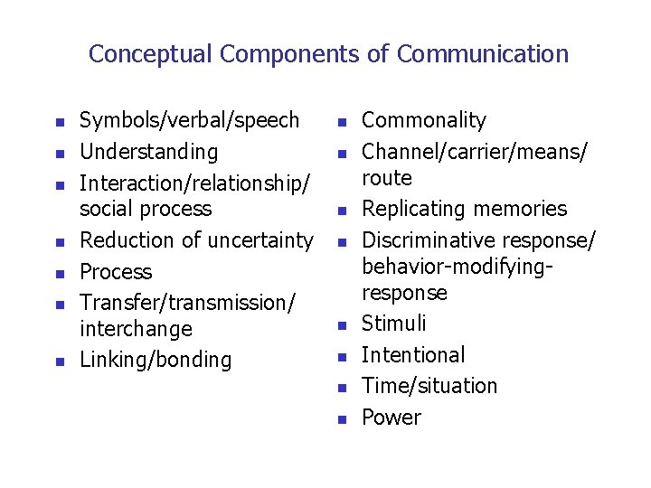 Conceptual Components of Communication n n n Symbols/verbal/speech Understanding Interaction/relationship/ social process Reduction of