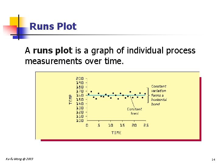 Runs Plot A runs plot is a graph of individual process measurements over time.