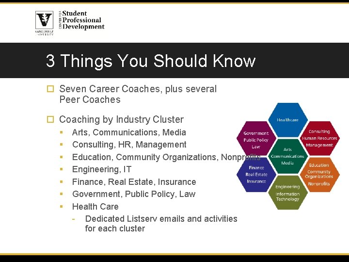 3 Things You Should Know Seven Career Coaches, plus several Peer Coaches Coaching by