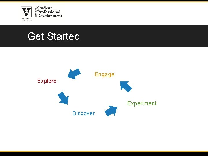 Get Started Engage Explore Experiment Discover 