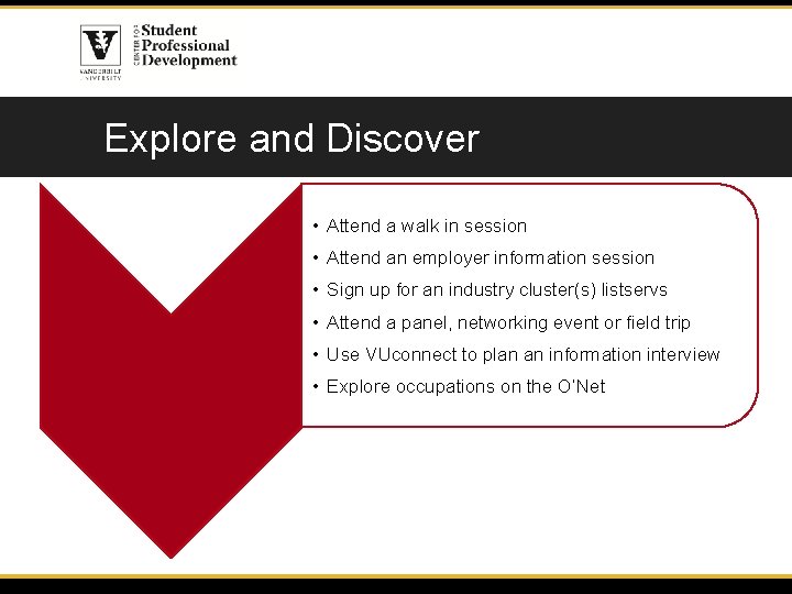 Explore and Discover • Attend a walk in session • Attend an employer information