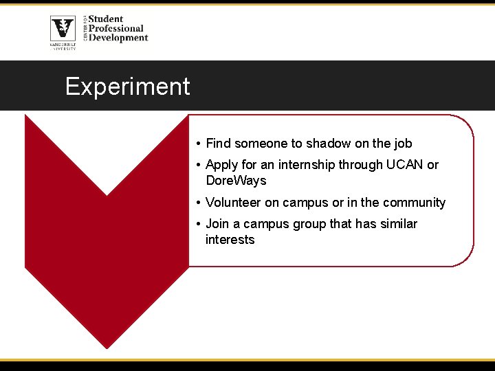 Experiment • Find someone to shadow on the job • Apply for an internship