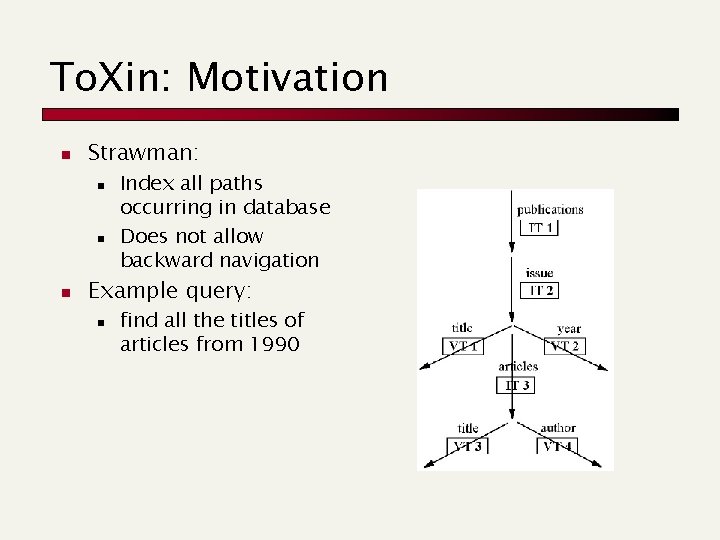 To. Xin: Motivation n Strawman: n n n Index all paths occurring in database To. Xin: Motivation n Strawman: n n n Index all paths occurring in database