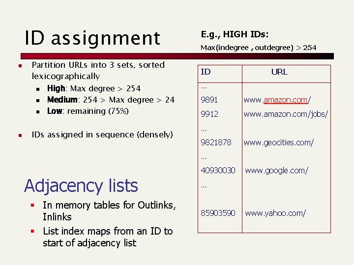 ID assignment n Partition URLs into 3 sets, sorted lexicographically n n High: Max ID assignment n Partition URLs into 3 sets, sorted lexicographically n n High: Max
