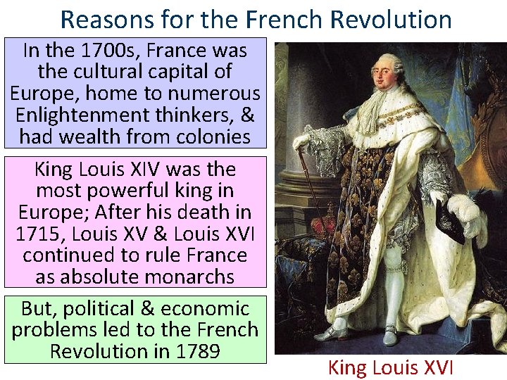 Reasons for the French Revolution In the 1700 s, France was the cultural capital