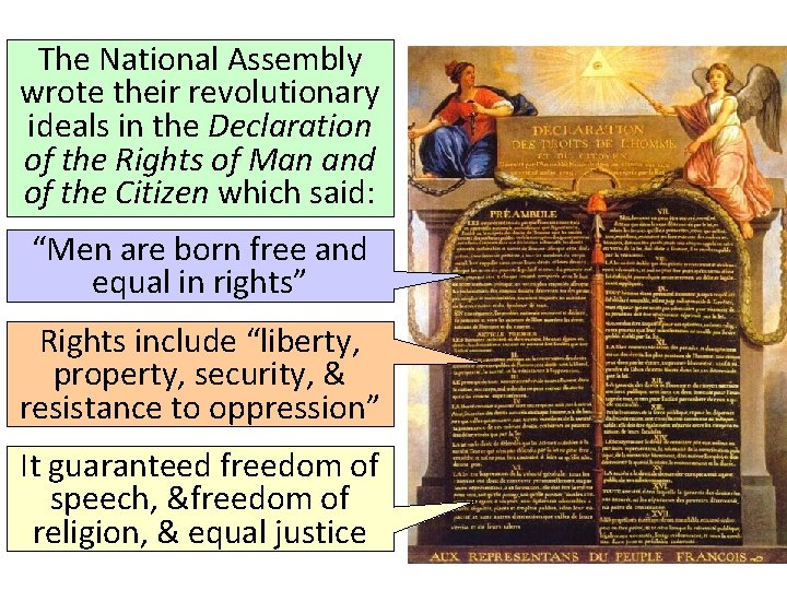 The National Assembly wrote their revolutionary ideals in the Declaration of the Rights of