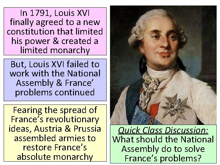 In 1791, Louis XVI finally agreed to a new constitution that limited his power