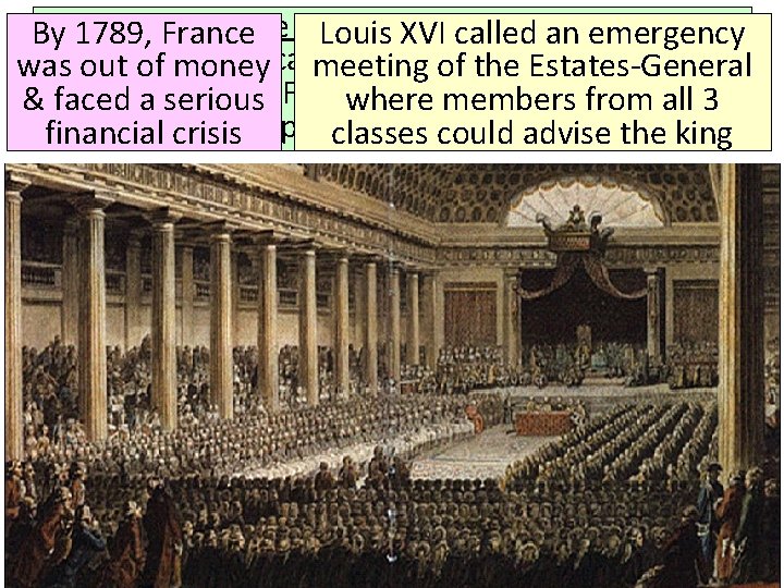 Role Play Class By 1789, France Louis XVIActivity: called an emergency From role card