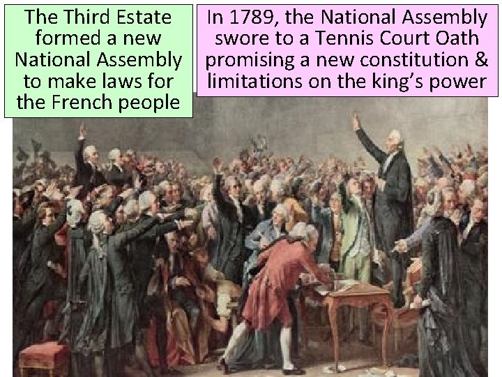 The Third Estate formed a new National Assembly to make laws for the French